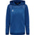7045-TRUE BLUE