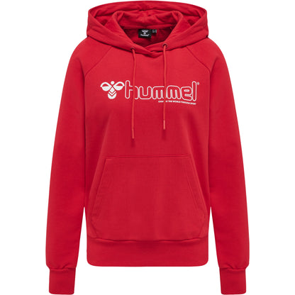 3658-BARBADOS CHERRY