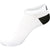 CORE SOCKLET