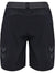 hmlPRO TRAINING SHORTS