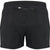WOMEN'S CORE RUNNING SHORTS