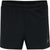 WOMEN'S CORE RUNNING SHORTS
