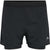 WOMEN'S CORE 2-IN-1 SHORTS