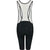 WOMENS CORE BIKE PANEL BIB SHORTS